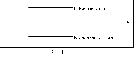 PE-sistema-1